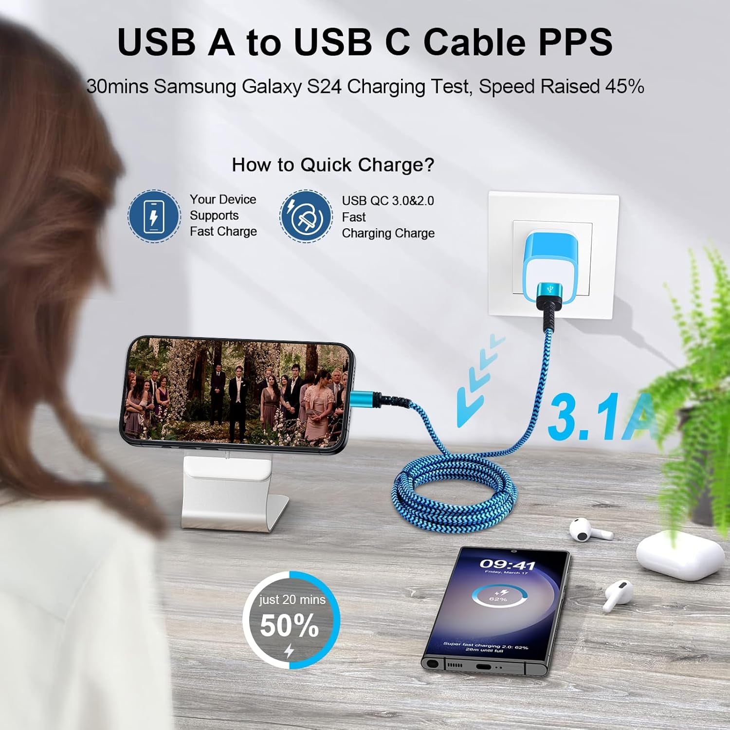Car Carplay Cable Fast Charging 3Ft/2Pack for Iphone 17 Pro Max Air 16E/16/16 Pro/16 Pro Max/16 Plus/15 Pro Max,3.1A USB Type C Charger Cord Car Fast Cable for Samsung Galaxy S25 Edge A17,Pixel 10 Pro
