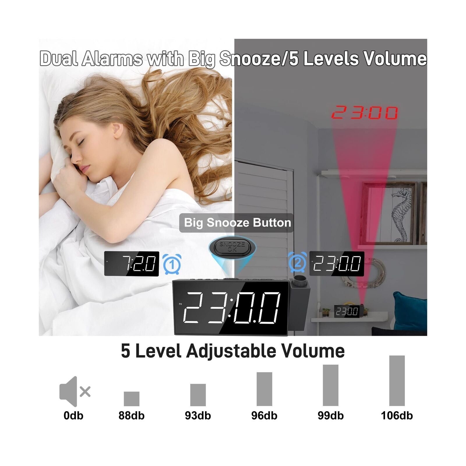 Projection Digital Alarm Clock with Bed Shaker for Bedrooms, Extra Loud Alarm...