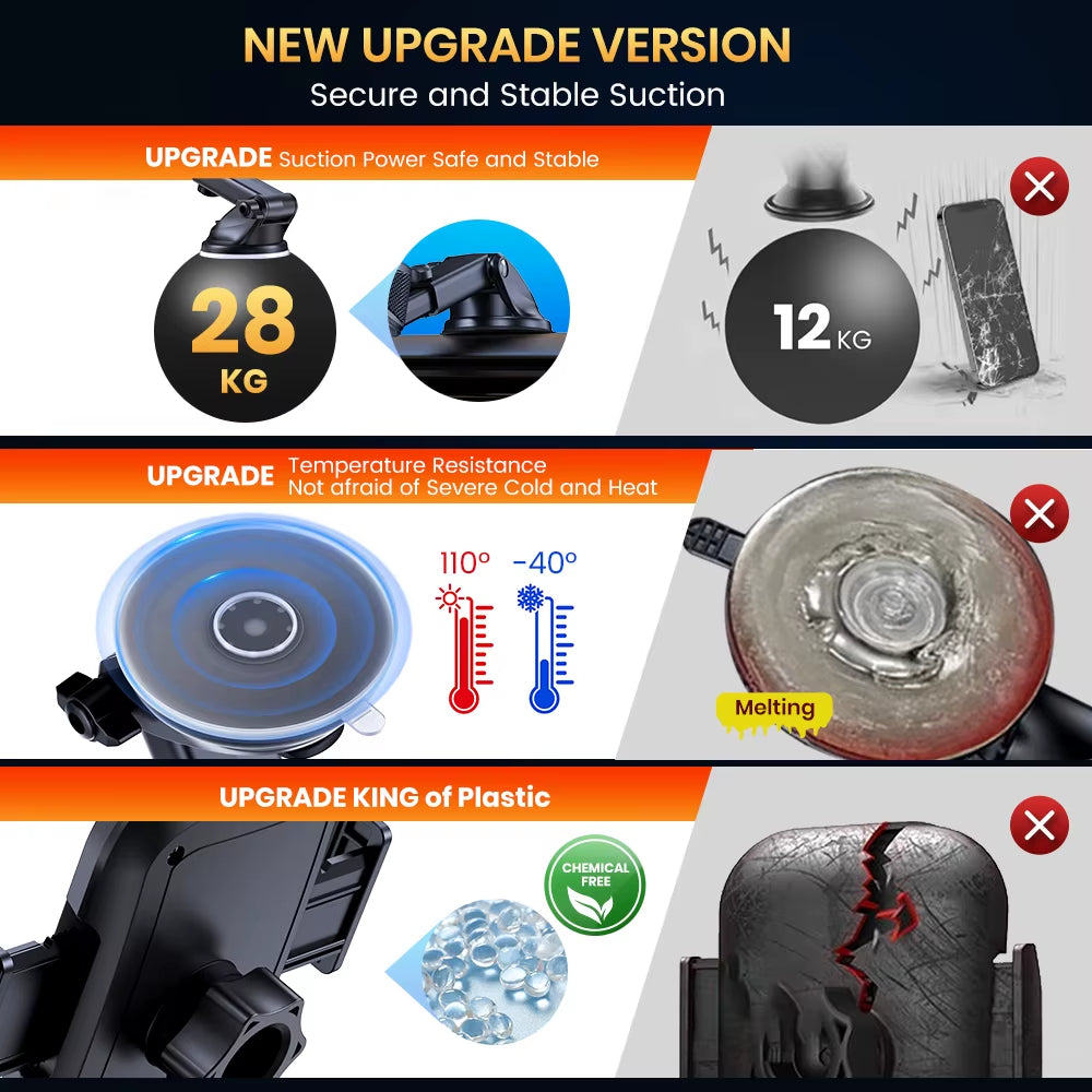 Car Phone Holder Super Stable Car Phone Mount for Car Dashboard/Windscreen/Air Vent Compatible with All Mobile Phone