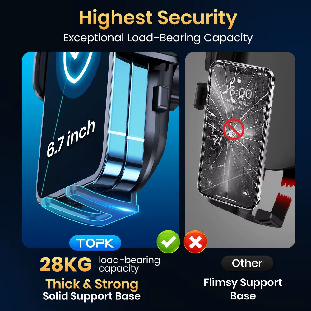 Car Phone Holder Super Stable Car Phone Mount for Car Dashboard/Windscreen/Air Vent Compatible with All Mobile Phone