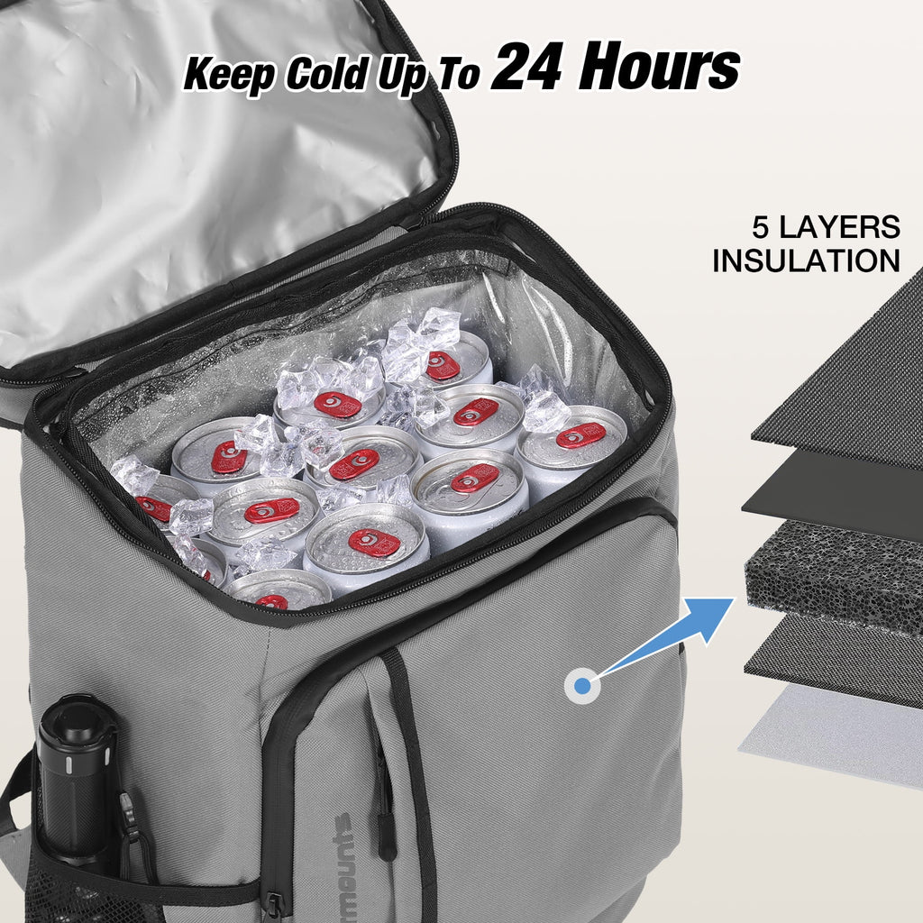 Backpack Cooler & Insulated Bag 2 in 1, 36 Cans W/ Insulating Cover, Upgraded Leakproof Soft Cooler Backpack 2 Compartment for Camping Hiking Picnic Beach