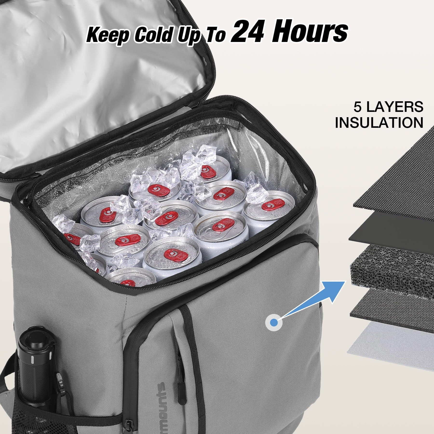 Backpack Cooler & Insulated Bag 2 in 1, 36 Cans W/ Insulating Cover, Upgraded Leakproof Soft Cooler Backpack 2 Compartment for Camping Hiking Picnic Beach